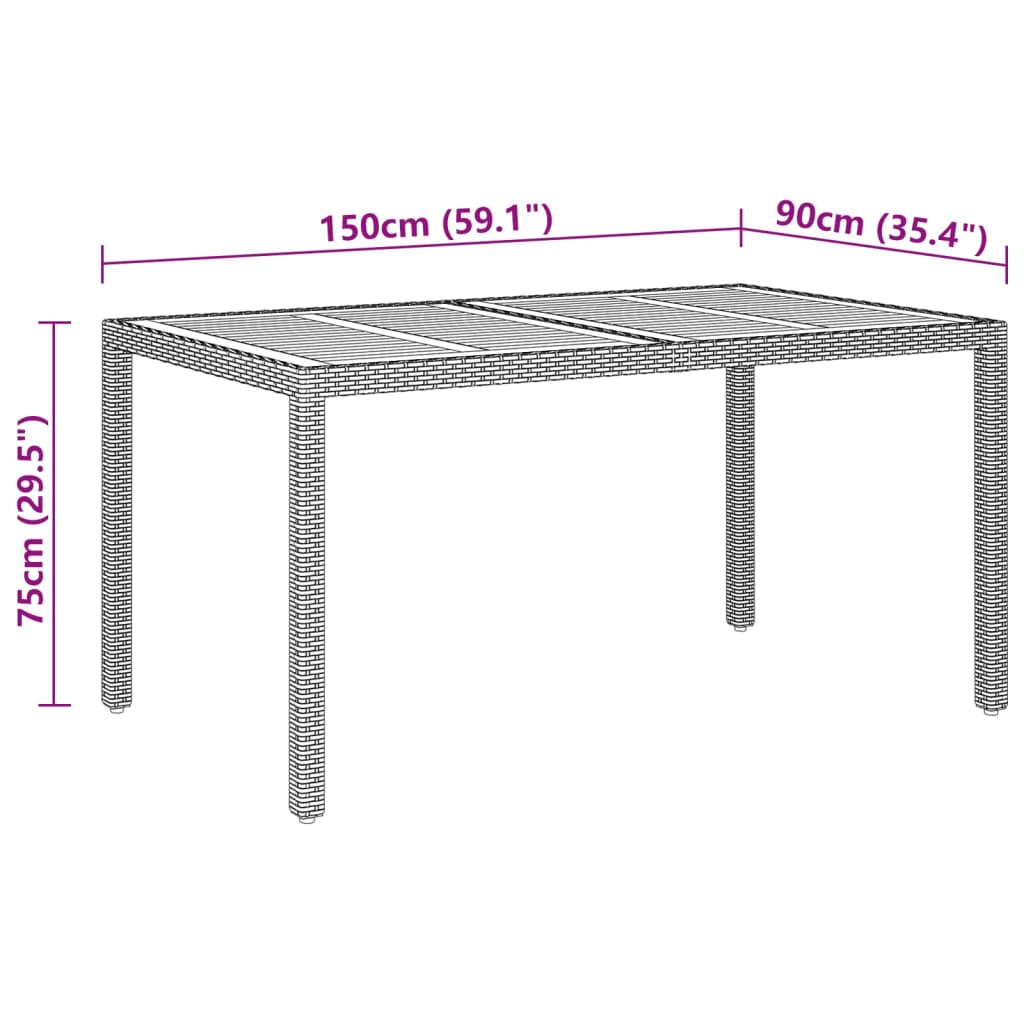 Puutarhapöytä 150x90x75cm akaasiapuu ja polyrottinki harmaa - Sisustajankoti.fi