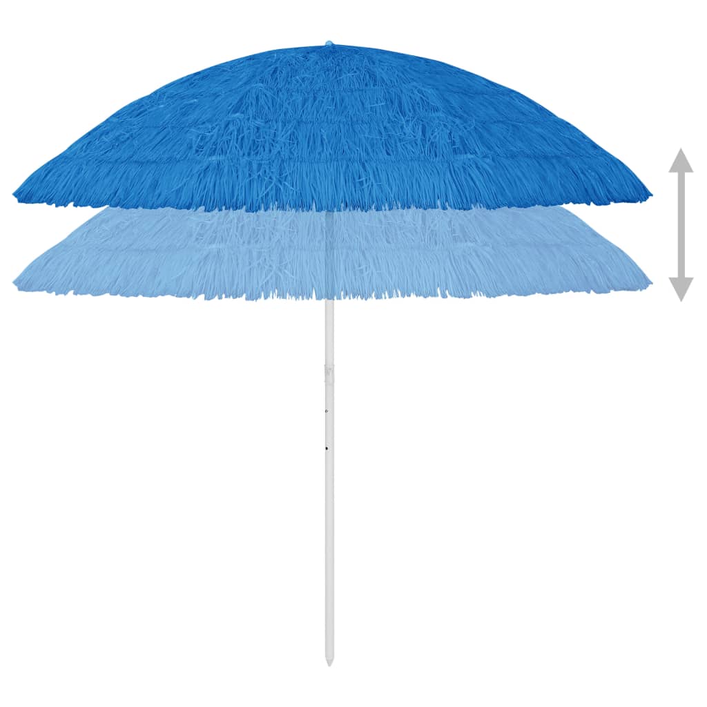 Rantavarjo sininen 300 cm - Sisustajankoti.fi
