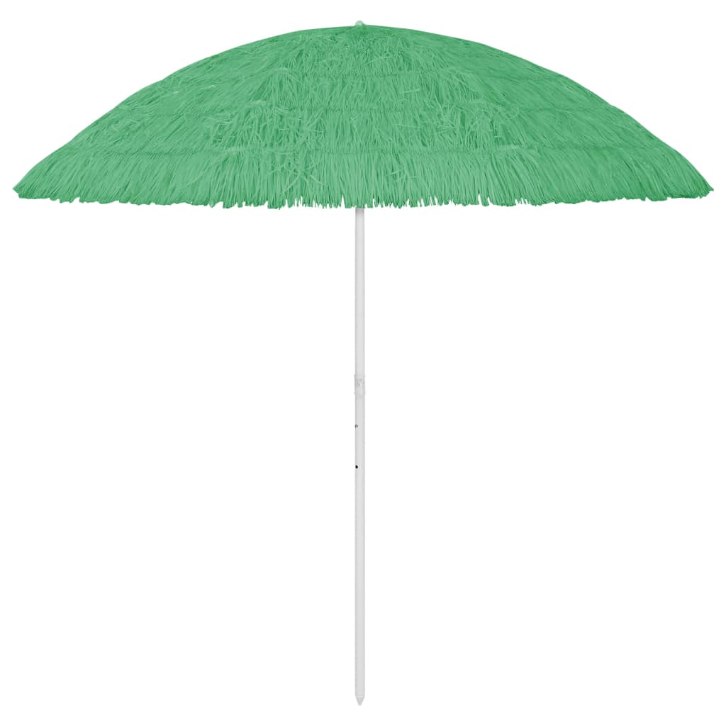 Rantavarjo vihreä 300 cm - Sisustajankoti.fi