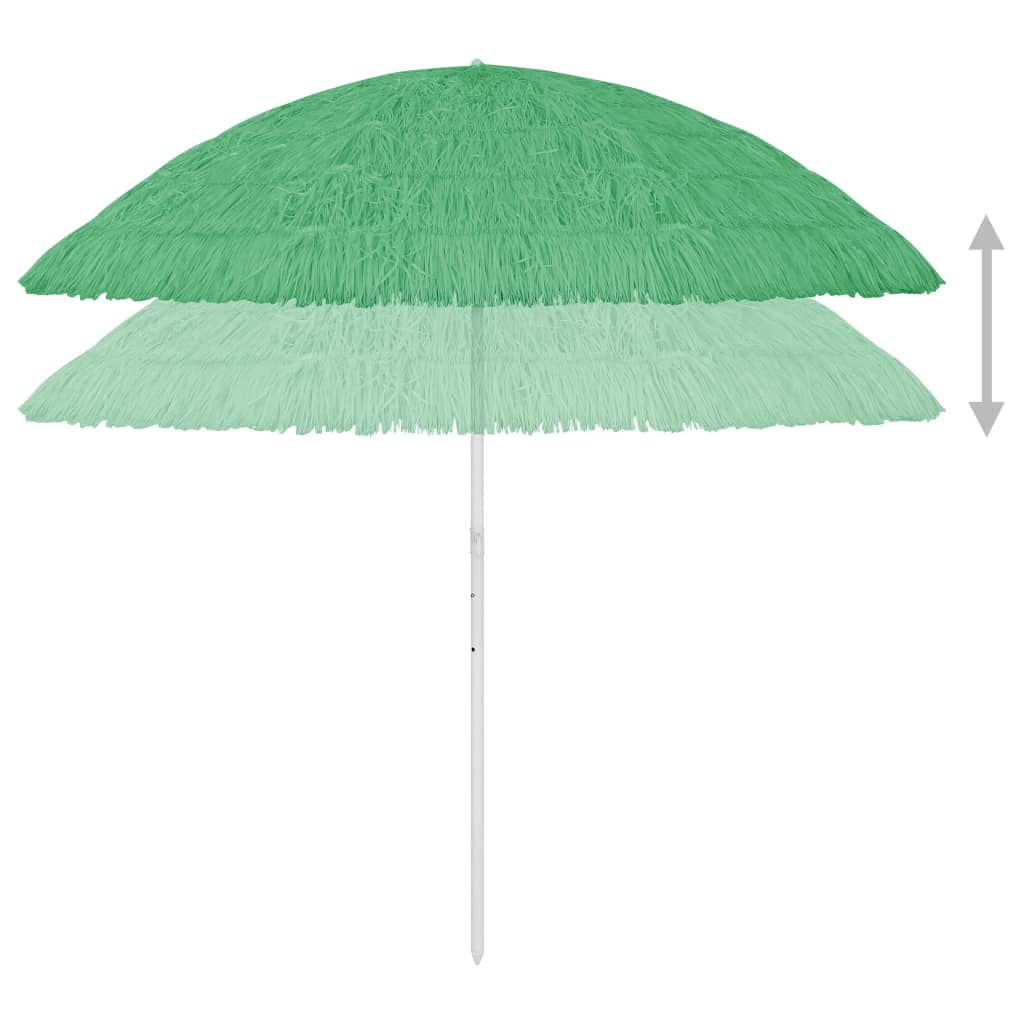 Rantavarjo vihreä 300 cm - Sisustajankoti.fi