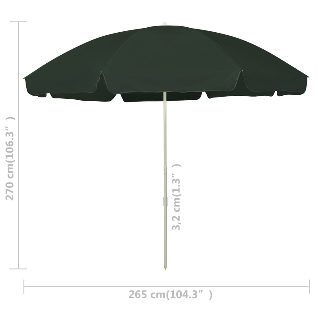 Rantavarjo vihreä 300 cm - Sisustajankoti.fi