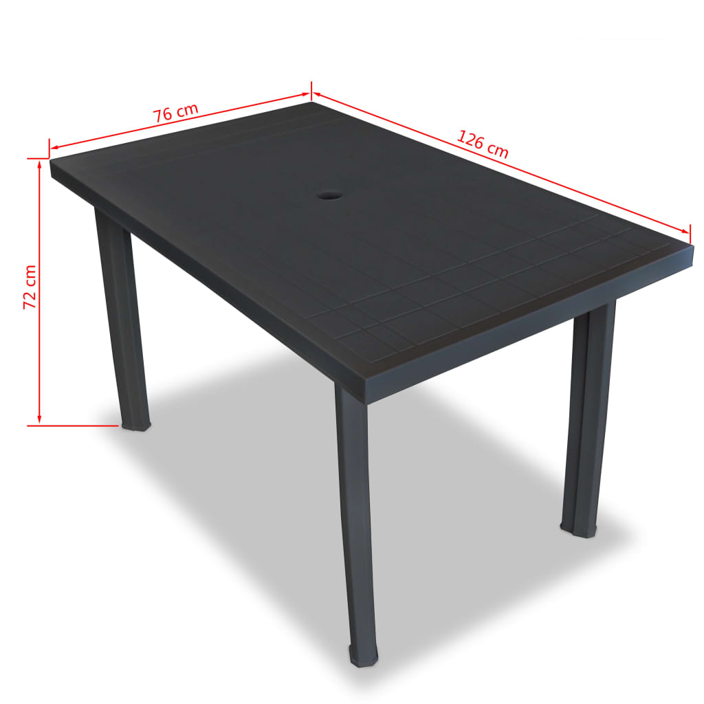 Puutarhapöytä antrasiitti 126x76x72 cm muovi - Sisustajankoti.fi