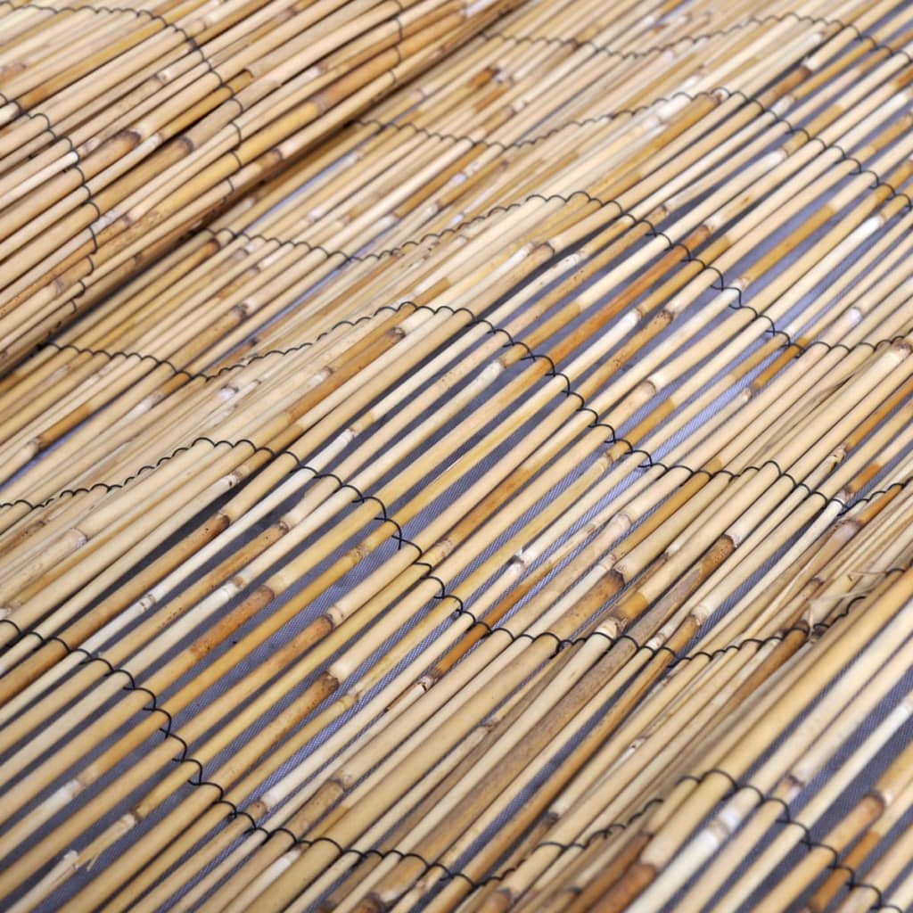 Puutarhan olkiaita 500x100 cm - Sisustajankoti.fi