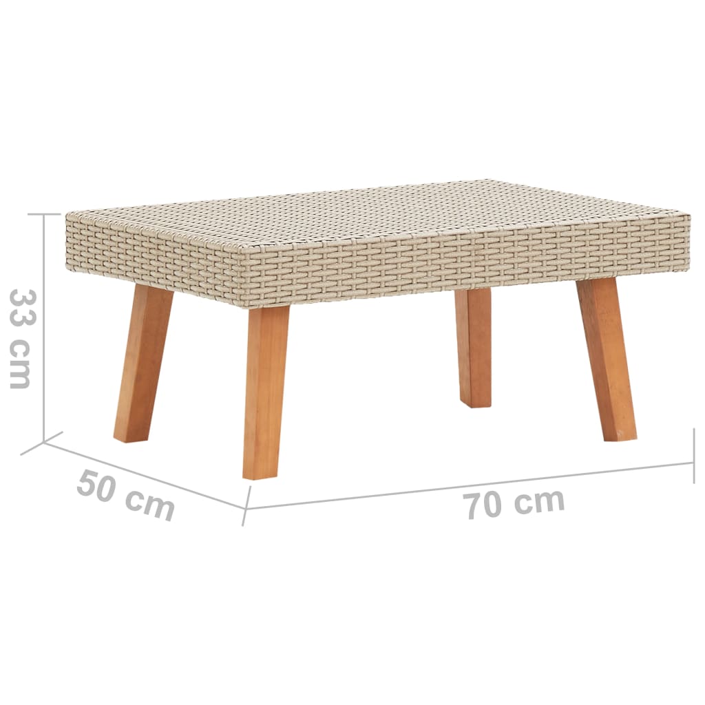 5-osainen Puutarhasohvasarja tyynyillä polyrottinki beige - Sisustajankoti.fi